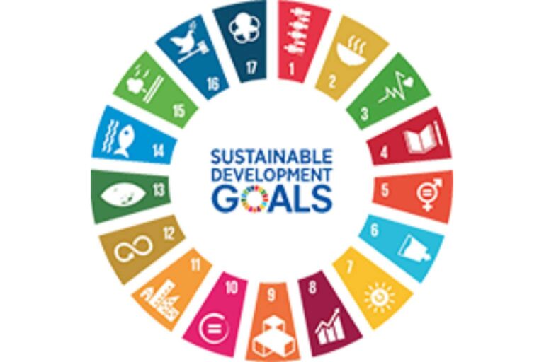 Climate Positive Bookings - Sustainable Development goals
