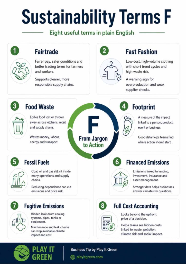 Sustainability Terms – F Edition Please download and share